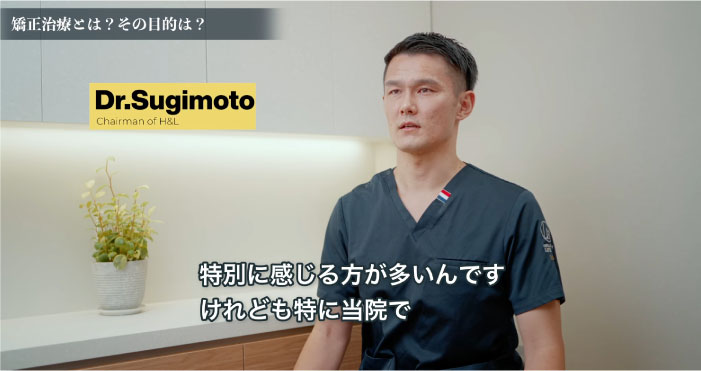 動画を再生する
